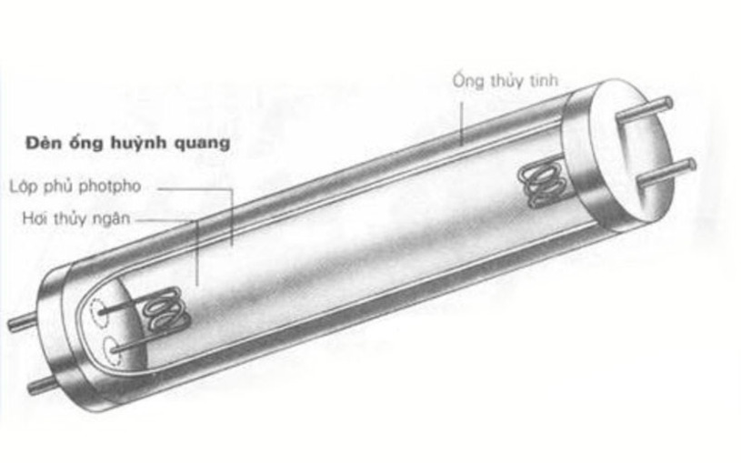 cong-dung-cua-den-huynh-quang